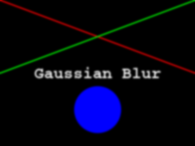 Gaussian blurred image